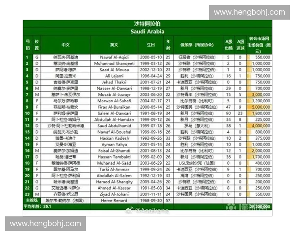 聚焦美加墨世界杯积分榜变化各队出线形势与争冠前景全面解析最新